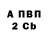 МЕТАДОН VHQ Peely Bobshadow66